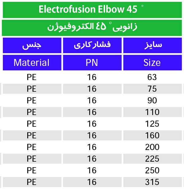 جدول مشخصات زانویی 45 درجه الکتروفیوژن